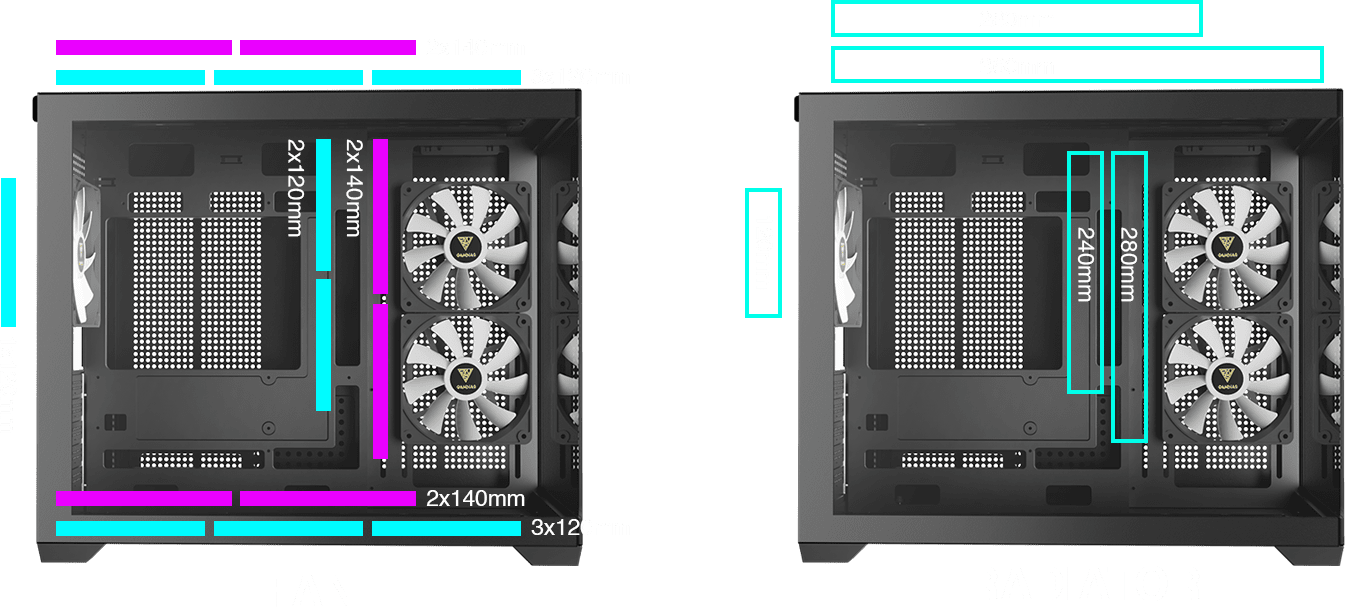 GAMDIAS AURA GC10M ARGB BLACK - Image 3