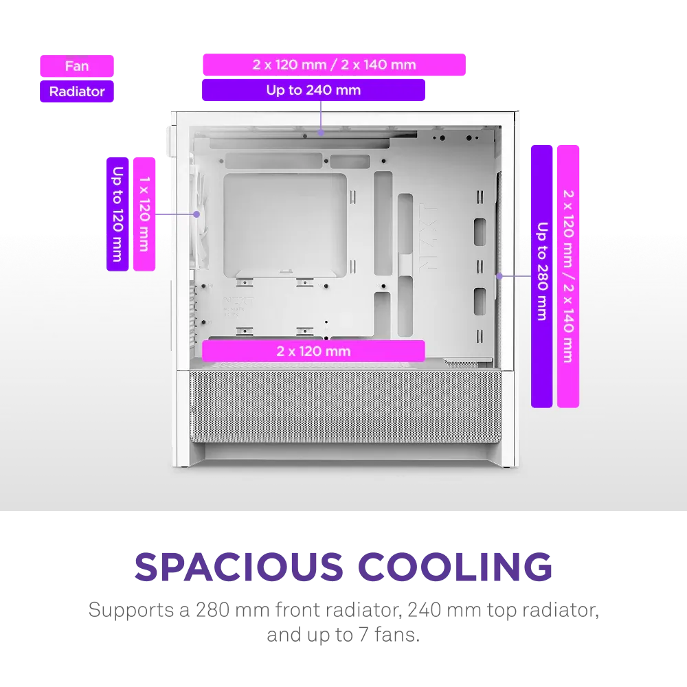 NZXT H3 FLOW WHITE - Image 2